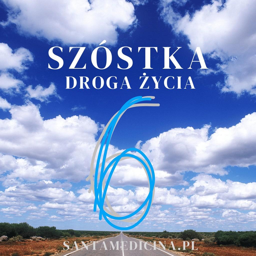 Proste metody dla początkujących