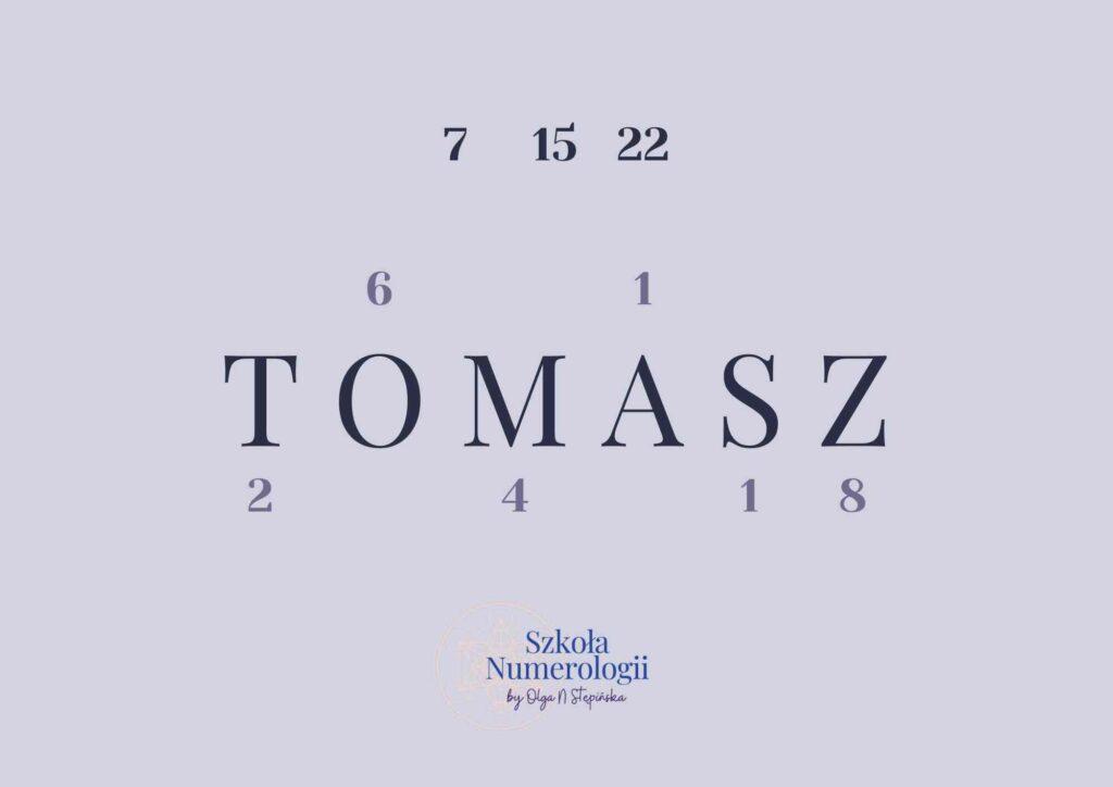 Wpływ Numerologii na Nowe Nazwisko