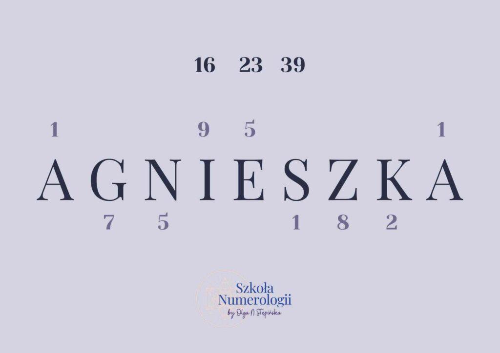 Zmiana Nazwiska a Twoja Numerologia