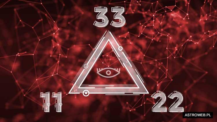 Rola intuicji przy liczbie 11