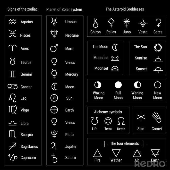 Masaże idealne dla Twojego znaku zodiaku