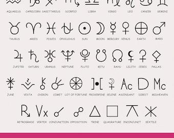 Jak znaki wpływają na przewodnictwo wellness