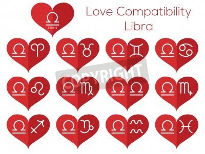 Znaki zodiaku o najlepszej kompatybilności