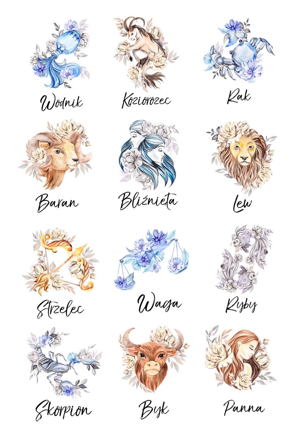 Wpływ znaku zodiaku na dzieciństwo